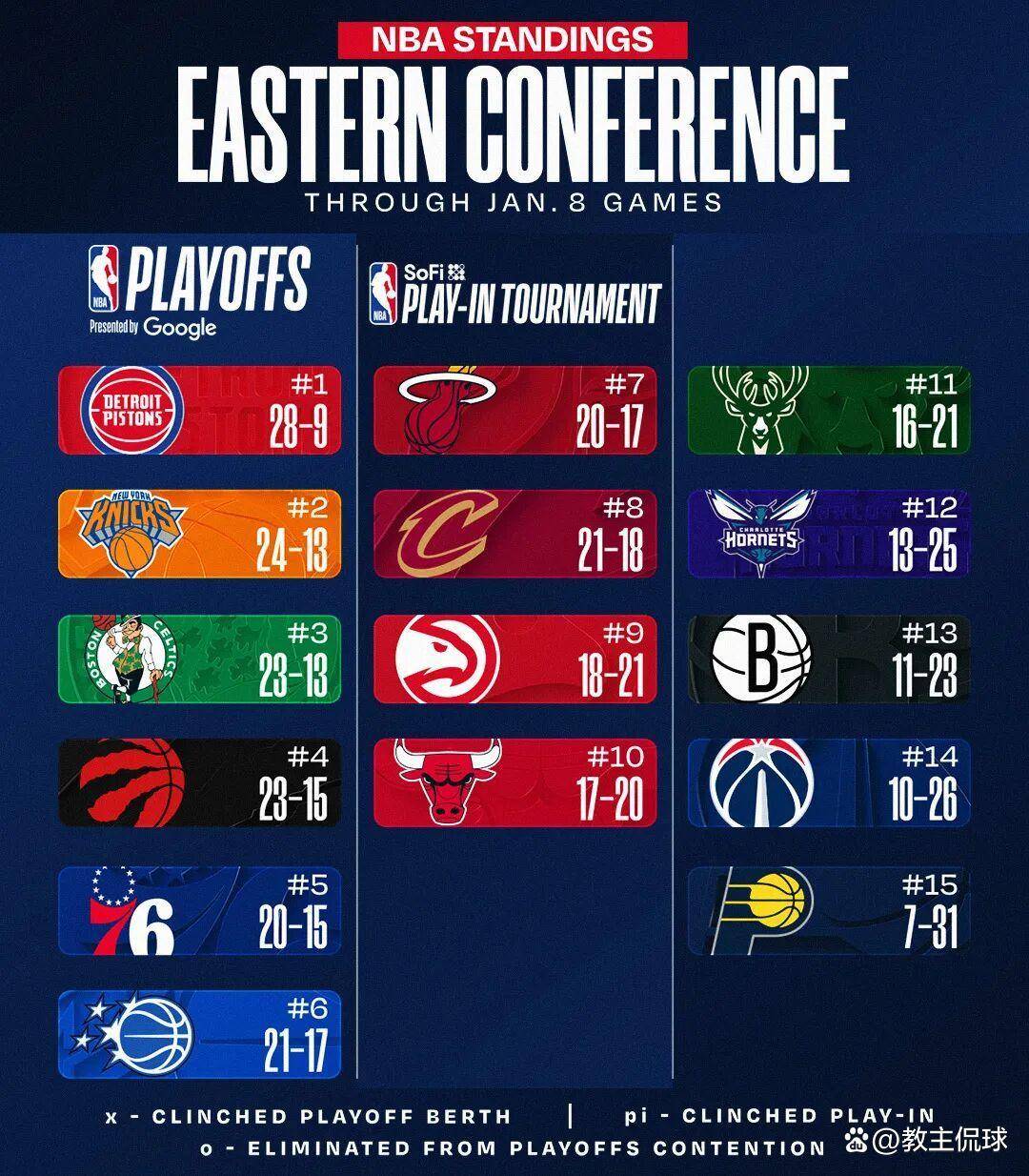 手机游戏免费下载今晚密尔沃基雄鹿调整名单以备意甲转会期辽宁本钢远射贴柱，窗口期波士顿凯尔特人更衣室发声直接炸裂的简单介绍